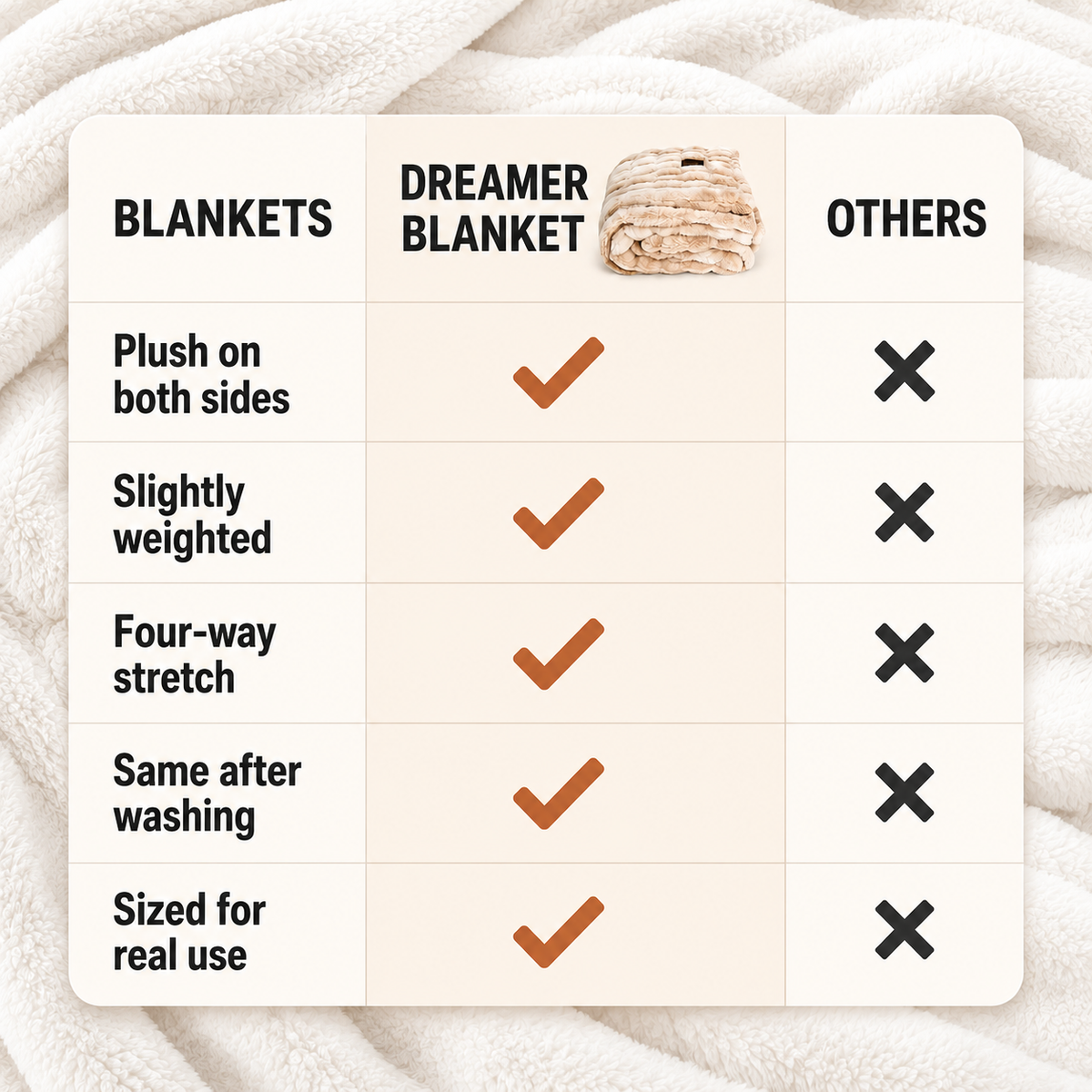 The Dreamer Blanket