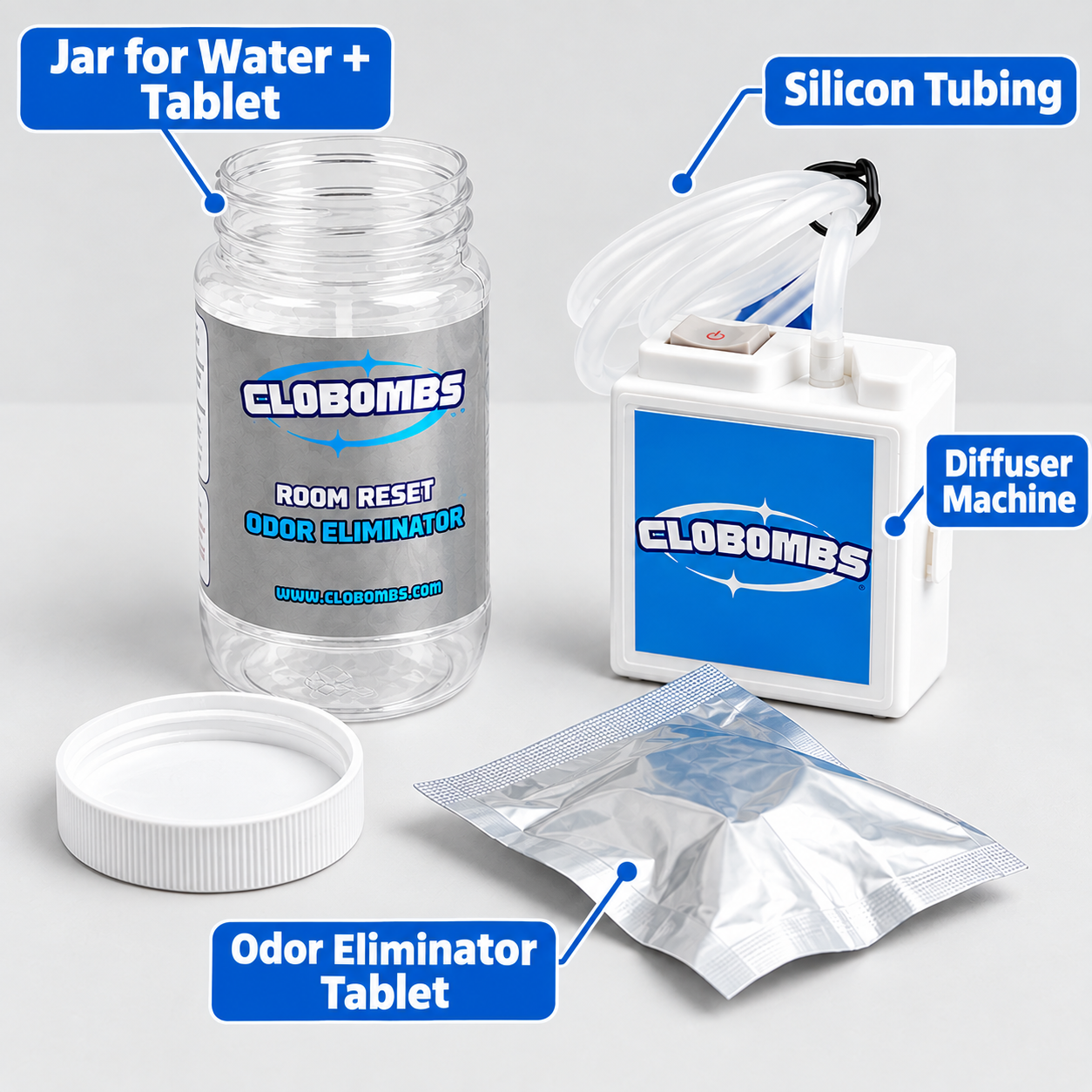 Clobombs™ Room Reset Kit