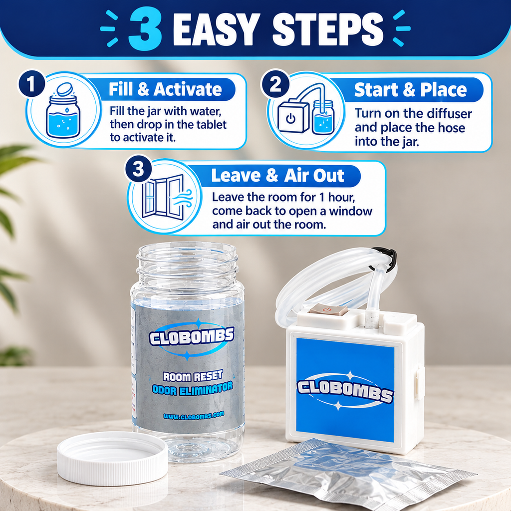 Clobombs™ Room Reset Kit