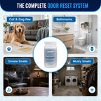 Clobombs™ Room Reset Kit