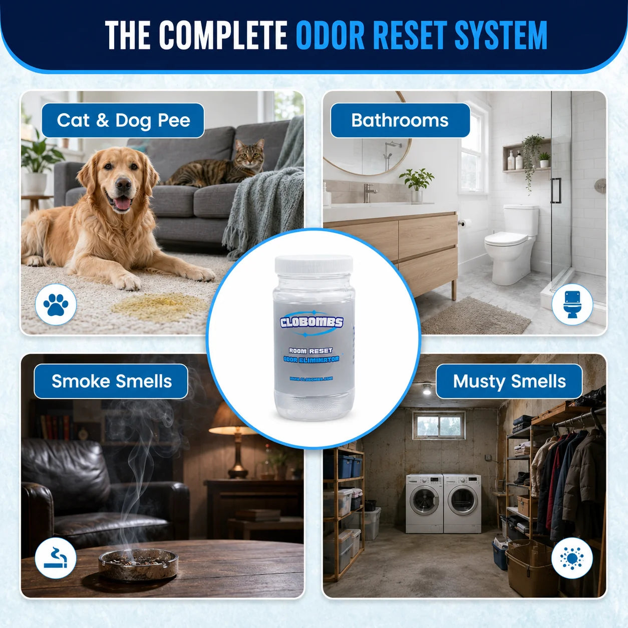 Clobombs™ Room Reset Kit